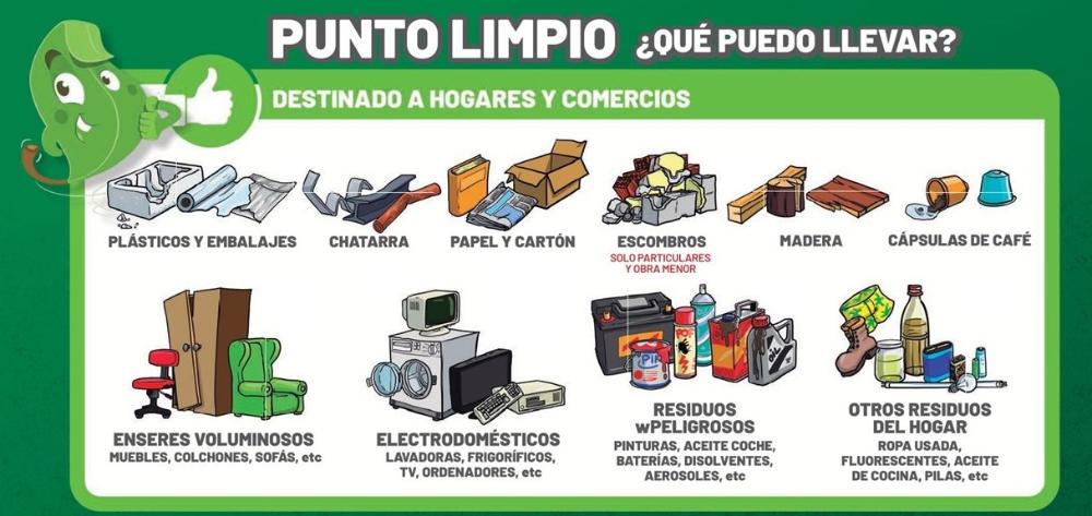 Imagen Servicio de Punto Limpio de Huesca